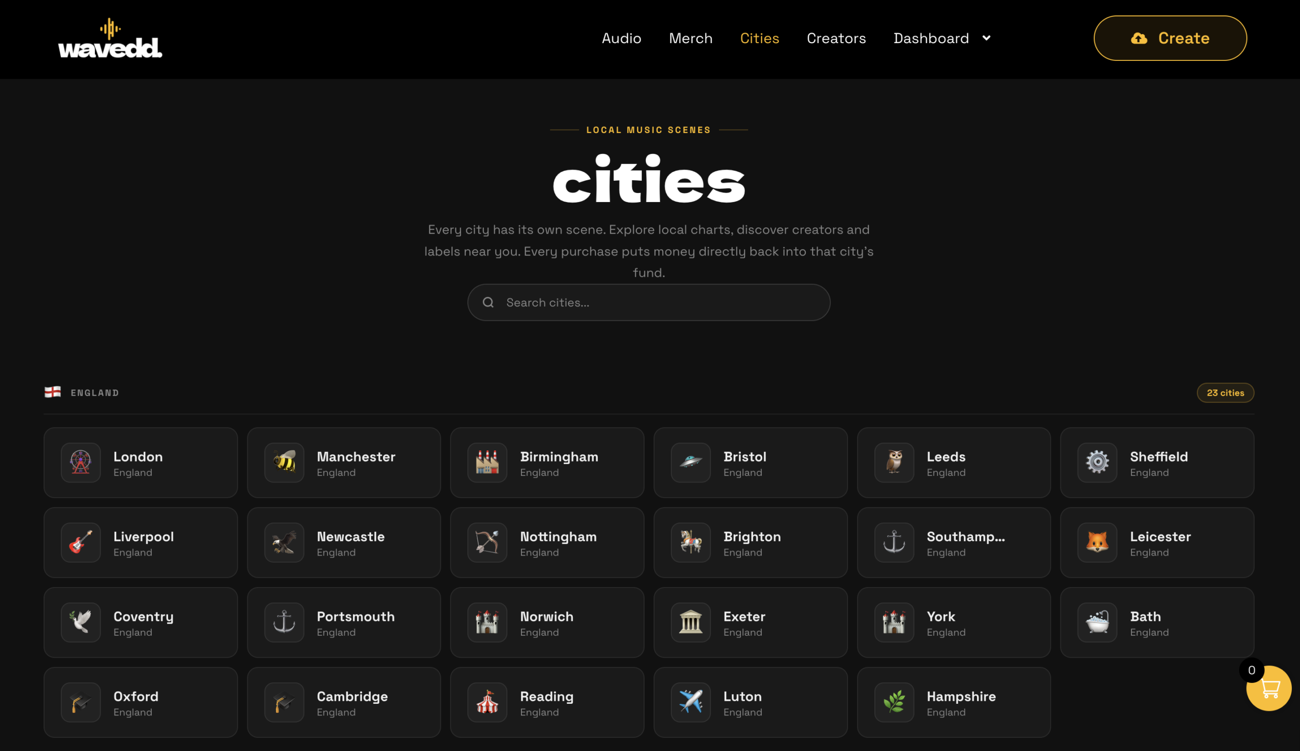 Cities on Wavedd